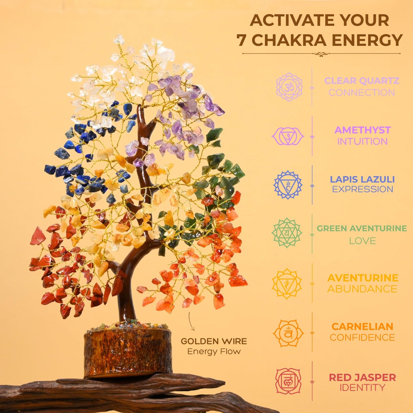 7 Chakra Crystal Tree of Life