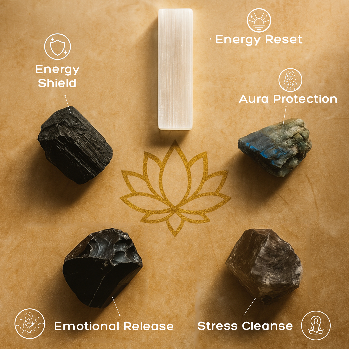 Protection Crystals Selection